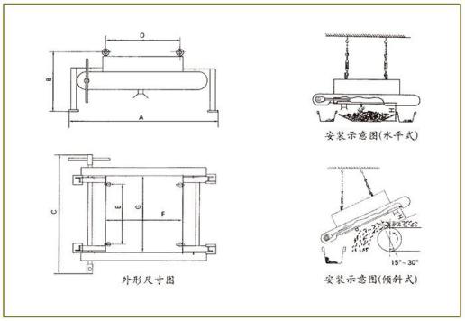RCYP手動永磁除鐵器1.png